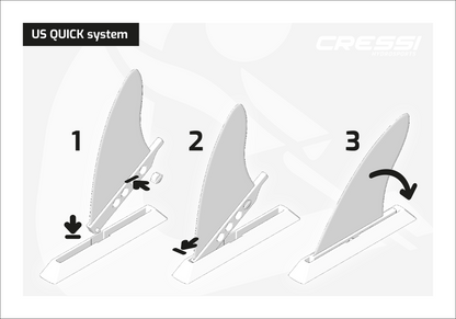 Cressi US Quick Skeg Fin 9"